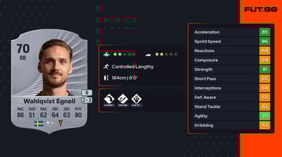 Linus Wahlqvist Egnell