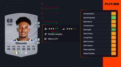 Jean-Philippe Gbamin