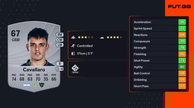 Juan Ignacio Cavallaro