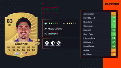 José María Giménez