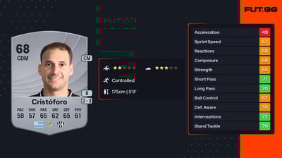 Sebastián Cristóforo