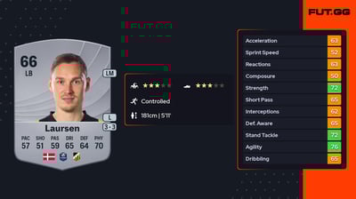 Jacob Barrett Laursen