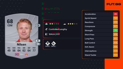 Sivert Heltne Nilsen