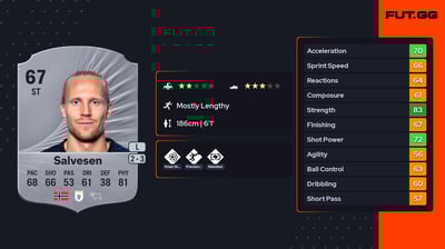 Lars-Jørgen Salvesen