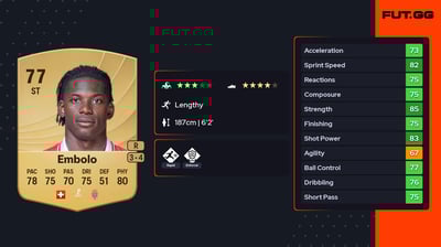 Breel Embolo