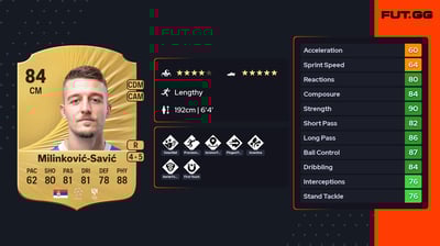 Sergej Milinković-Savić