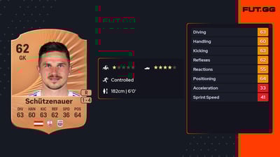 Tobias Schützenauer