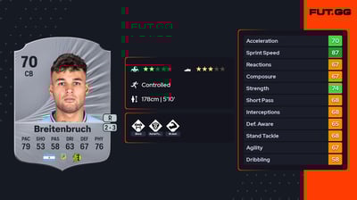 Néstor Breitenbruch