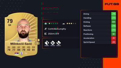 Vanja Milinković-Savić