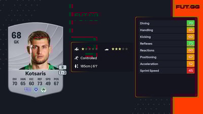 Konstantinos Kotsaris