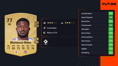 Ainsley Maitland-Niles