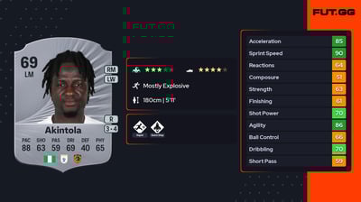 Babajide David Akintola