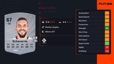 Santiago Echeverría