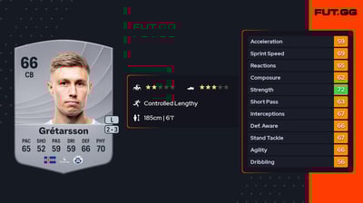 Daníel Leó Grétarsson