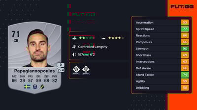 Sotirios Papagiannopoulos