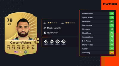 Cameron Carter-Vickers