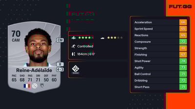 Jeff Reine-Adélaïde