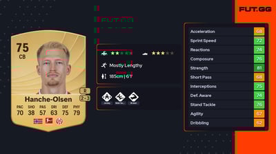 Andreas Hanche-Olsen