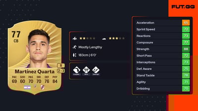 Lucas Martínez Quarta