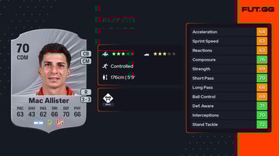 Francis Mac Allister