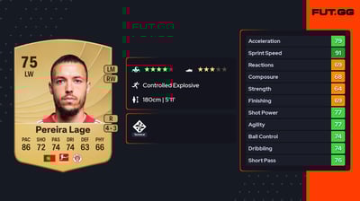 Mathias Pereira Lage