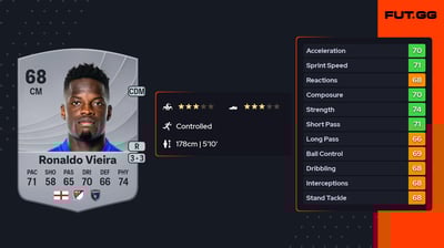 Ronaldo Vieira