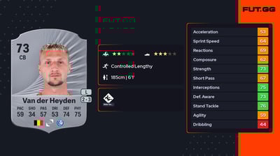 Siebe Van der Heyden