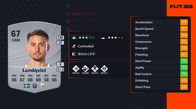 Ramon Pascal Lundqvist