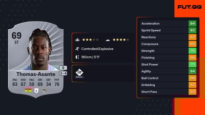 Brandon Thomas-Asante