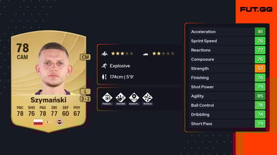 Sebastian Szymański