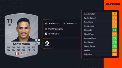 Anderson Santamaría