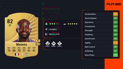 Jean-Philippe Mateta