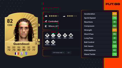 Mattéo Guendouzi