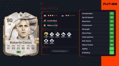 Roberto Carlos