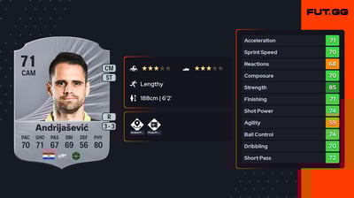 Franko Andrijašević