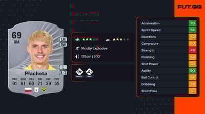 Przemysław Płacheta