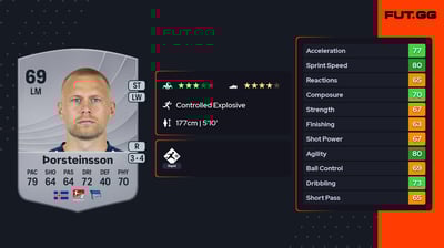 Jón Dagur Þorsteinsson