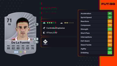 Hernán De La Fuente