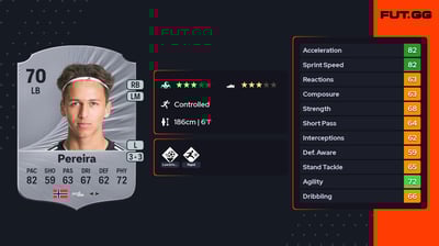 Adrian Nilsen Pereira