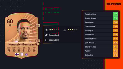 Kevin Kouassivi-Benissan