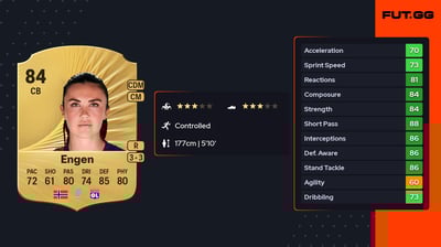 Ingrid Syrstad Engen