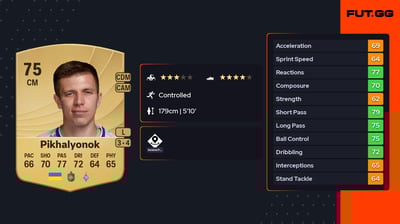 Oleksandr Pikhalyonok