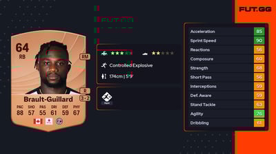 Zachary Brault-Guillard