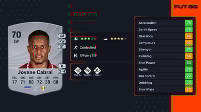 Jovane Cabral
