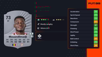 Marius Mouandilmadji