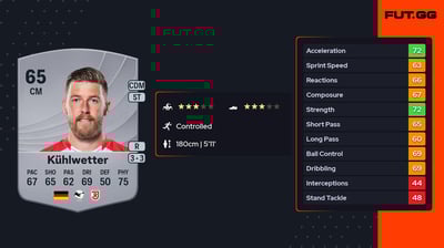 Christian Kühlwetter