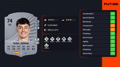 Iván Jaime