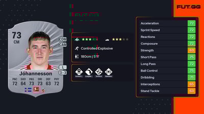 Ísak Bergmann Jóhannesson