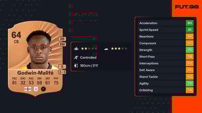 Udoka Godwin-Malifé