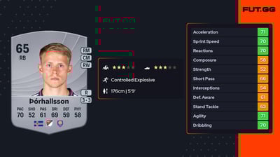 Dagur Dan Þór­halls­son